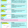 5è - Angles: cours