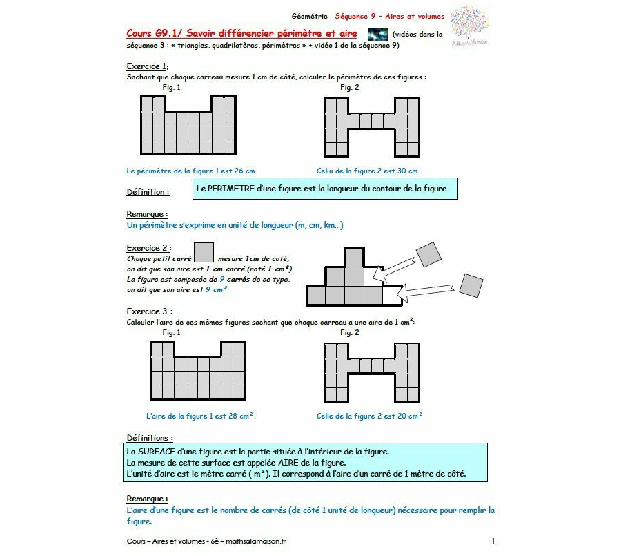 6è - Aires et volumes: cours
