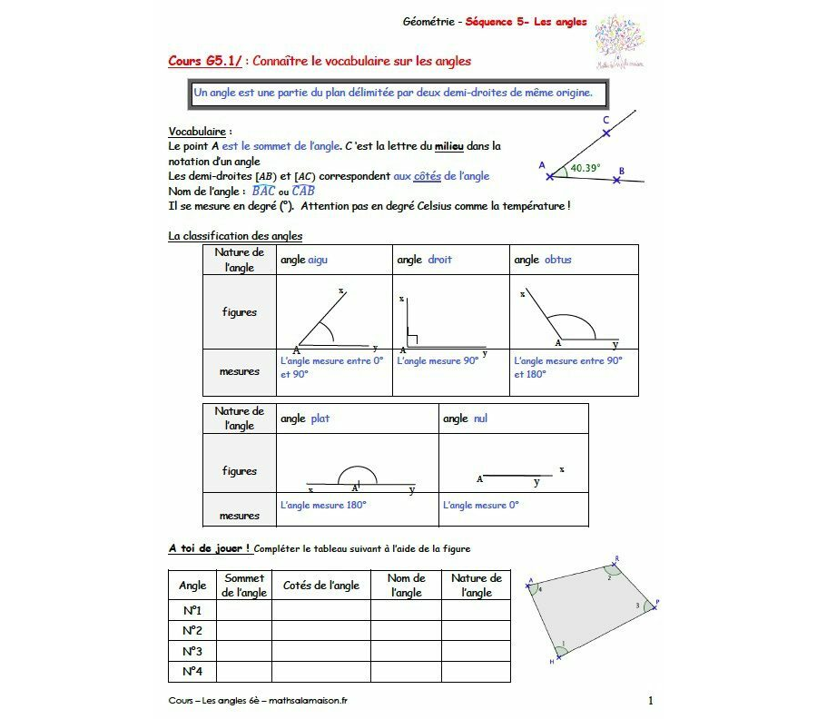 6è - Angles: cours