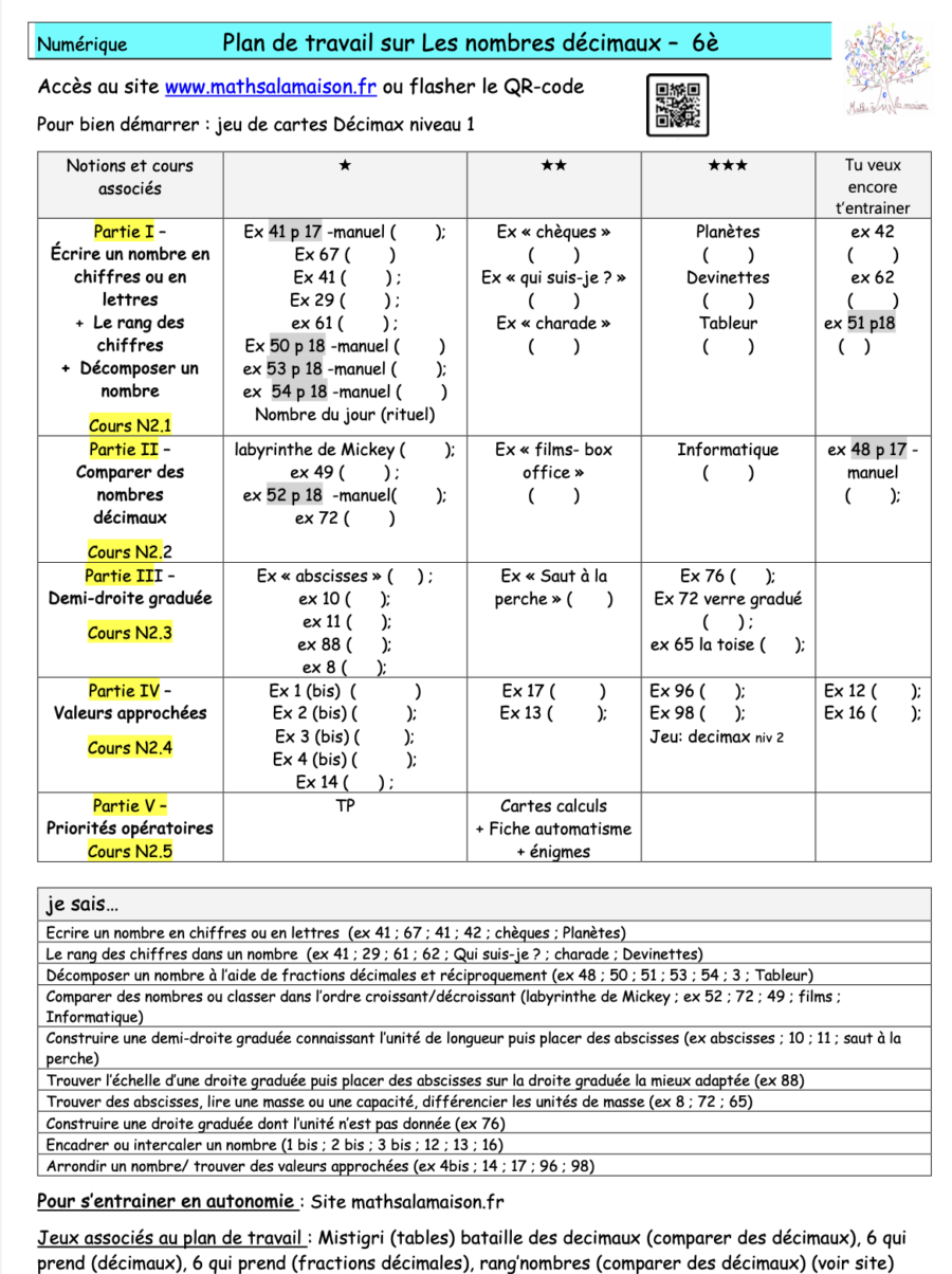 6è - Les nombres décimaux: Plan de travail - Corr